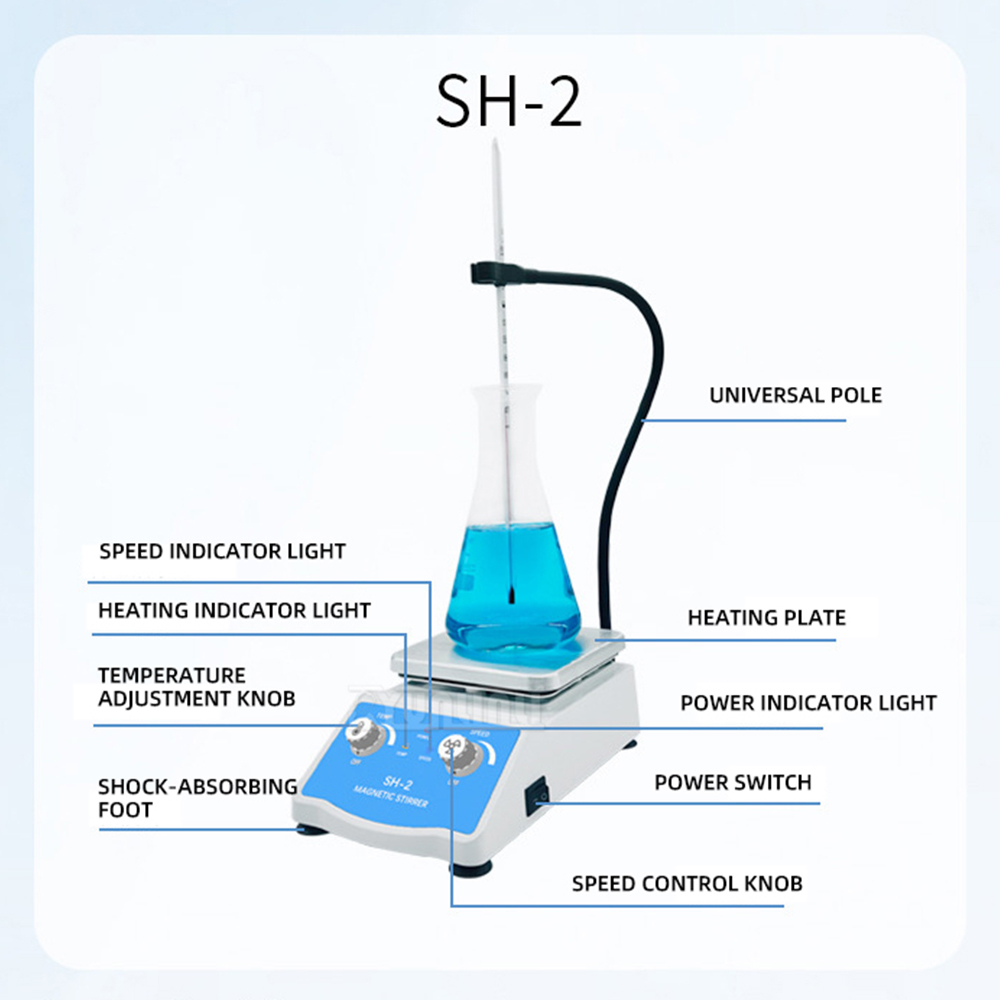 Lab Magnetic Stirrer Hot Plate - SH-2 Magnetic Stirrer with Heating –