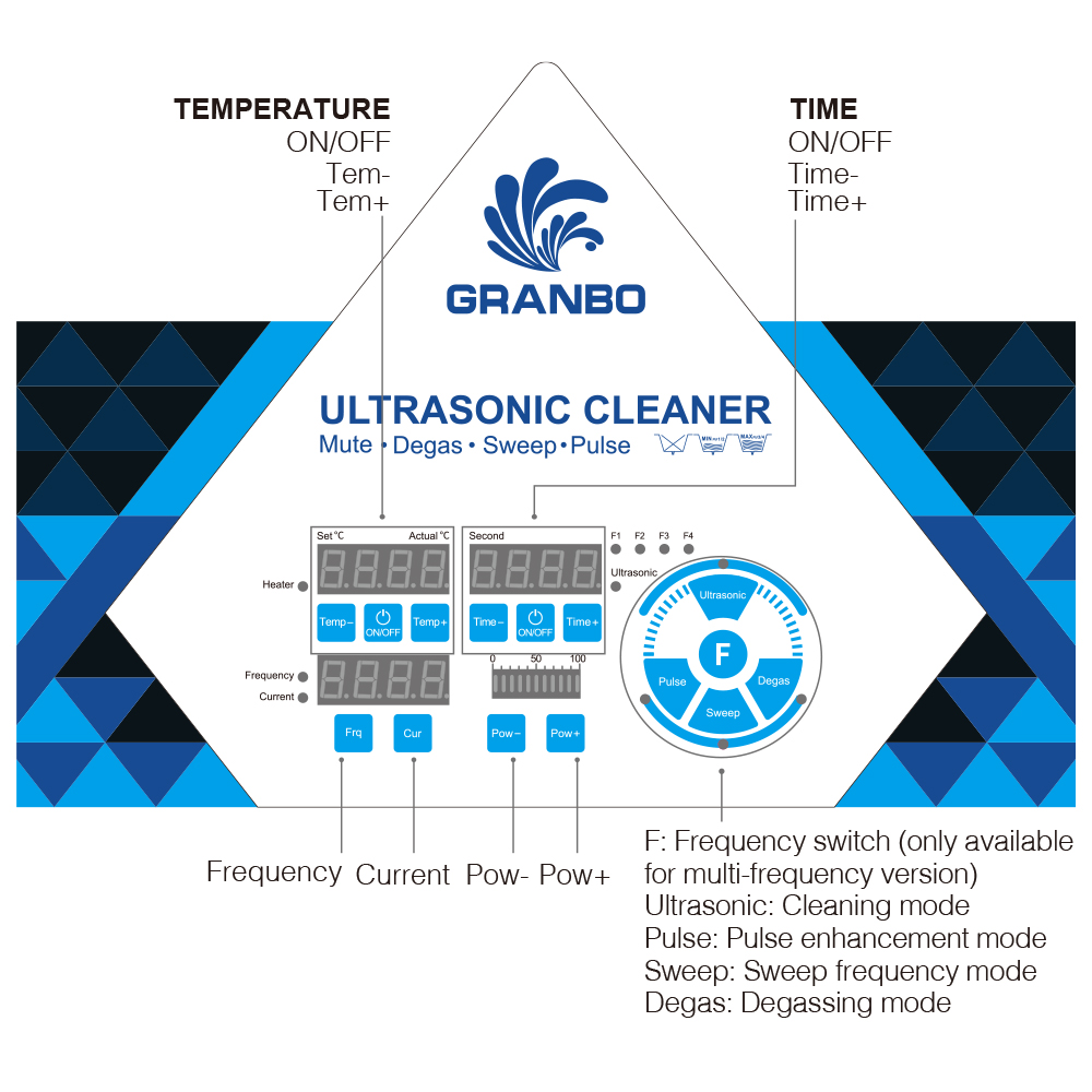 Granbo 30L Ultrasonic Cleaner  - Ultrasonic Cleaner 30L Industrial recension och pris