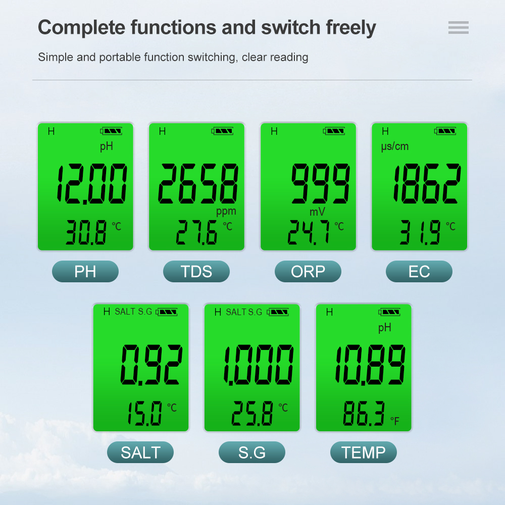 7 In 1 Digital Water Quality T - Ph Meter Digital Water Tester recension och pris